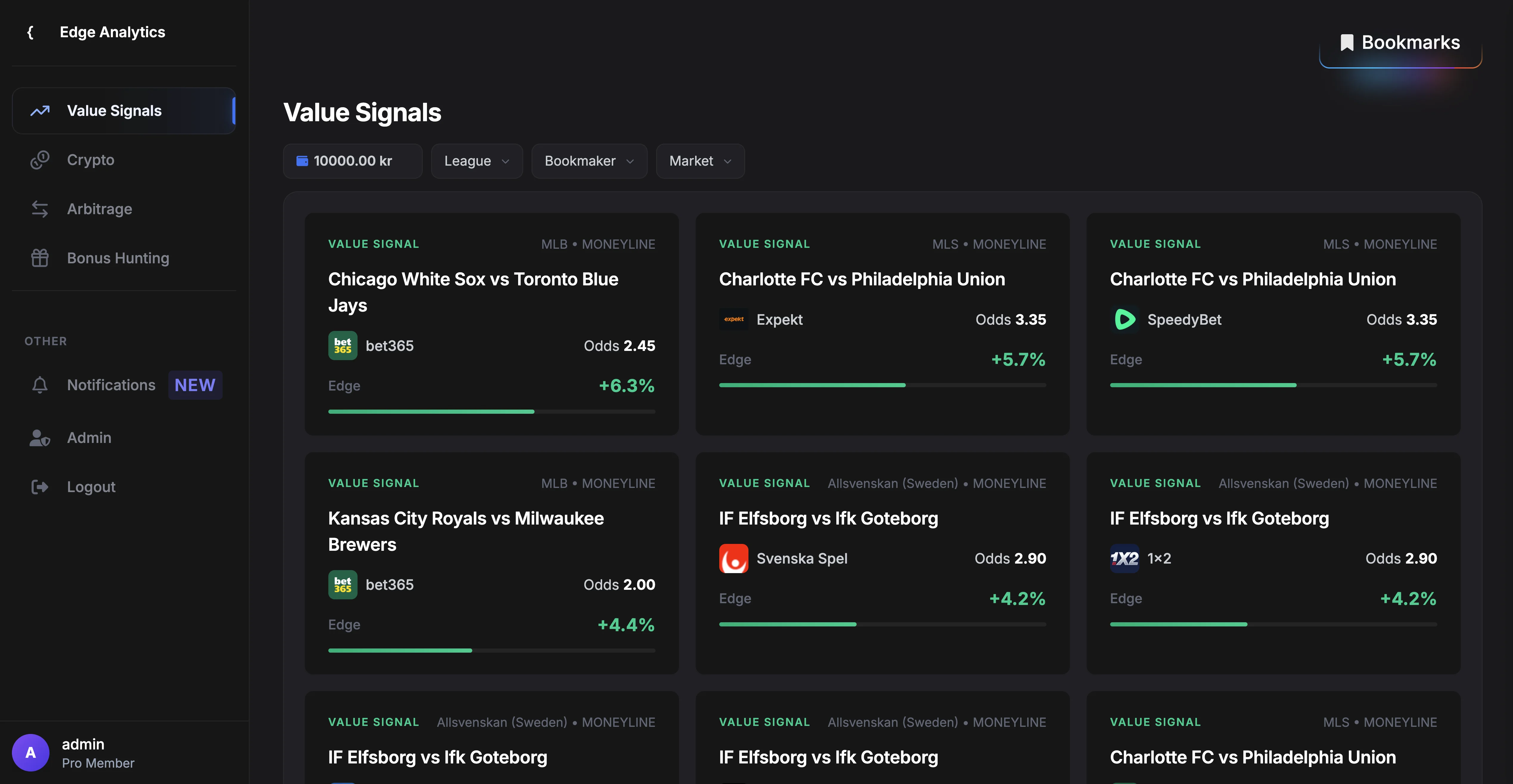 Edge Analytics, Value Signals Dashboard