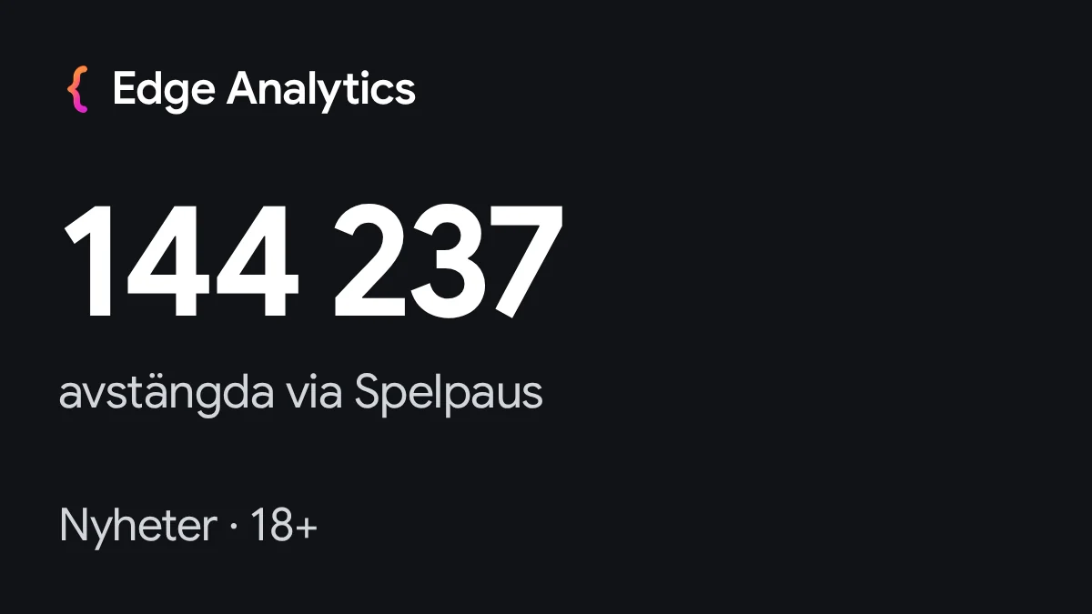 144 237 avstängda via Spelpaus