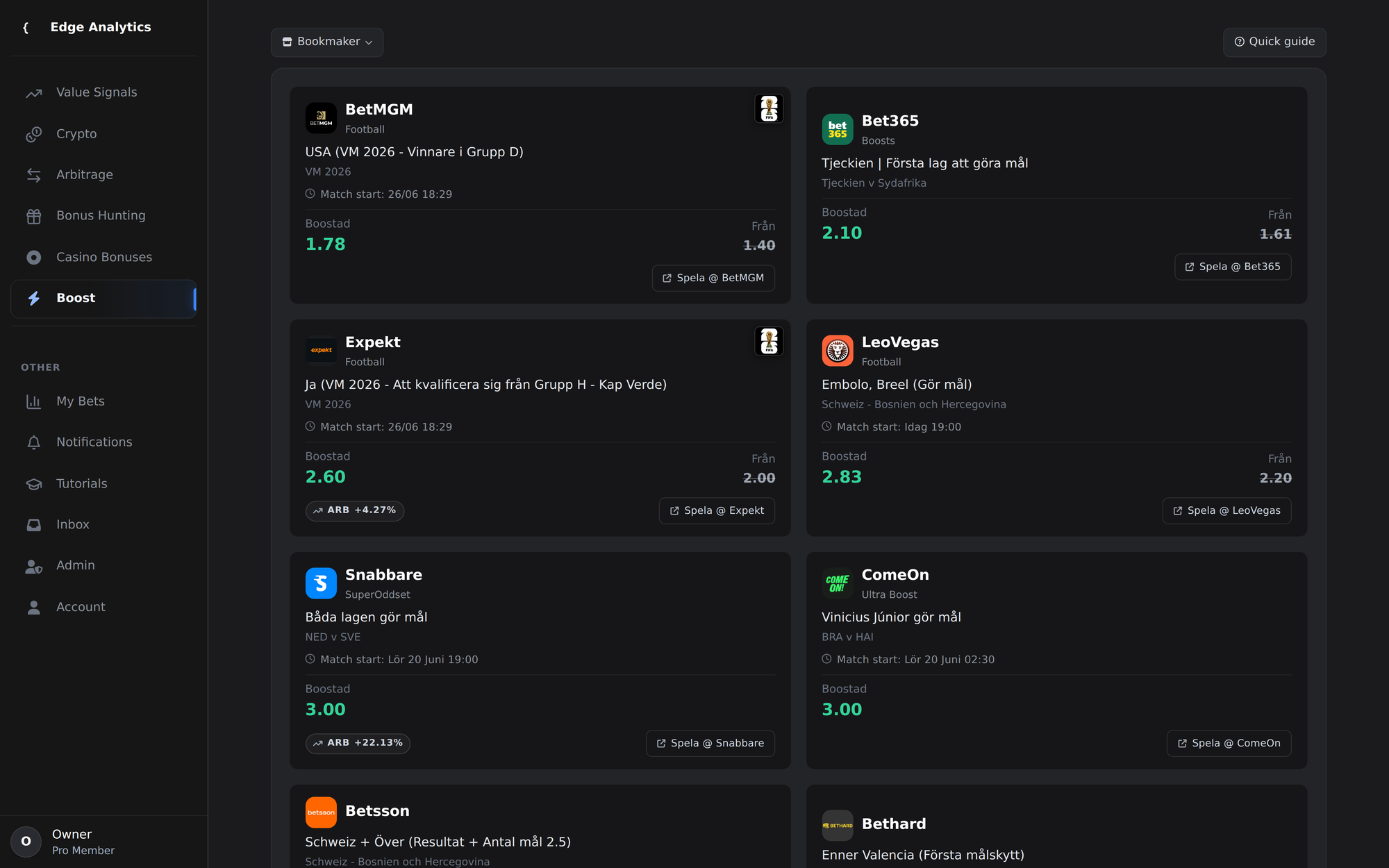 Edge Analytics boostvy