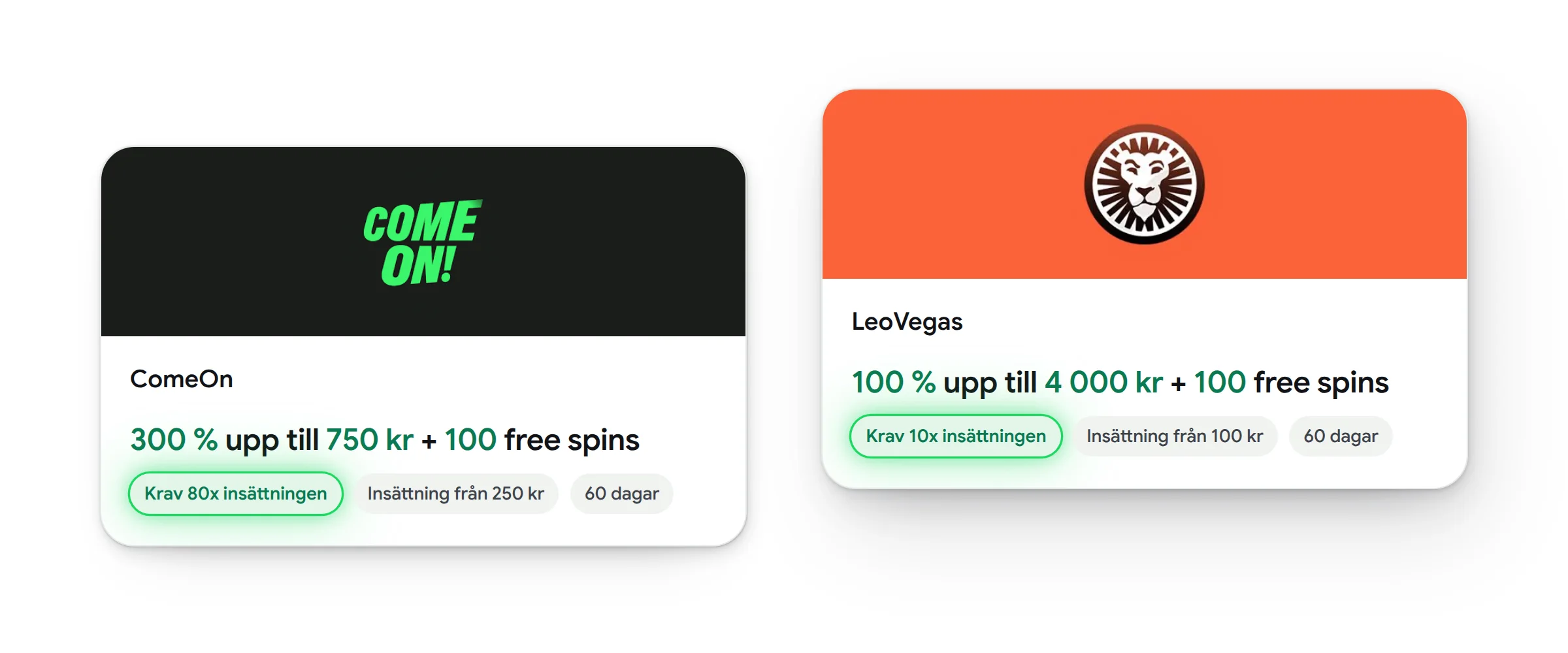 ComeOn 300 % med krav 80x mot LeoVegas 100 % med krav 10x insättningen.