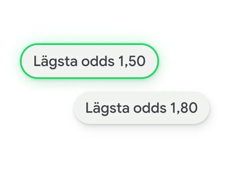 Brickorna Lägsta odds 1,50 och Lägsta odds 1,80.