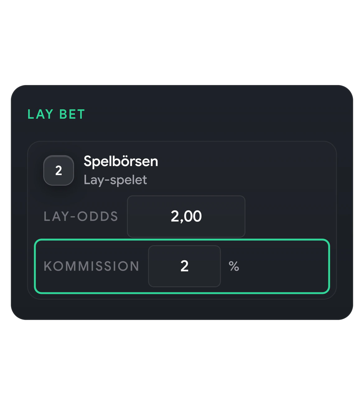 The site's lay bet calculator with the exchange's lay bet, lay odds 2.00 and a green frame around the commission of 2%.