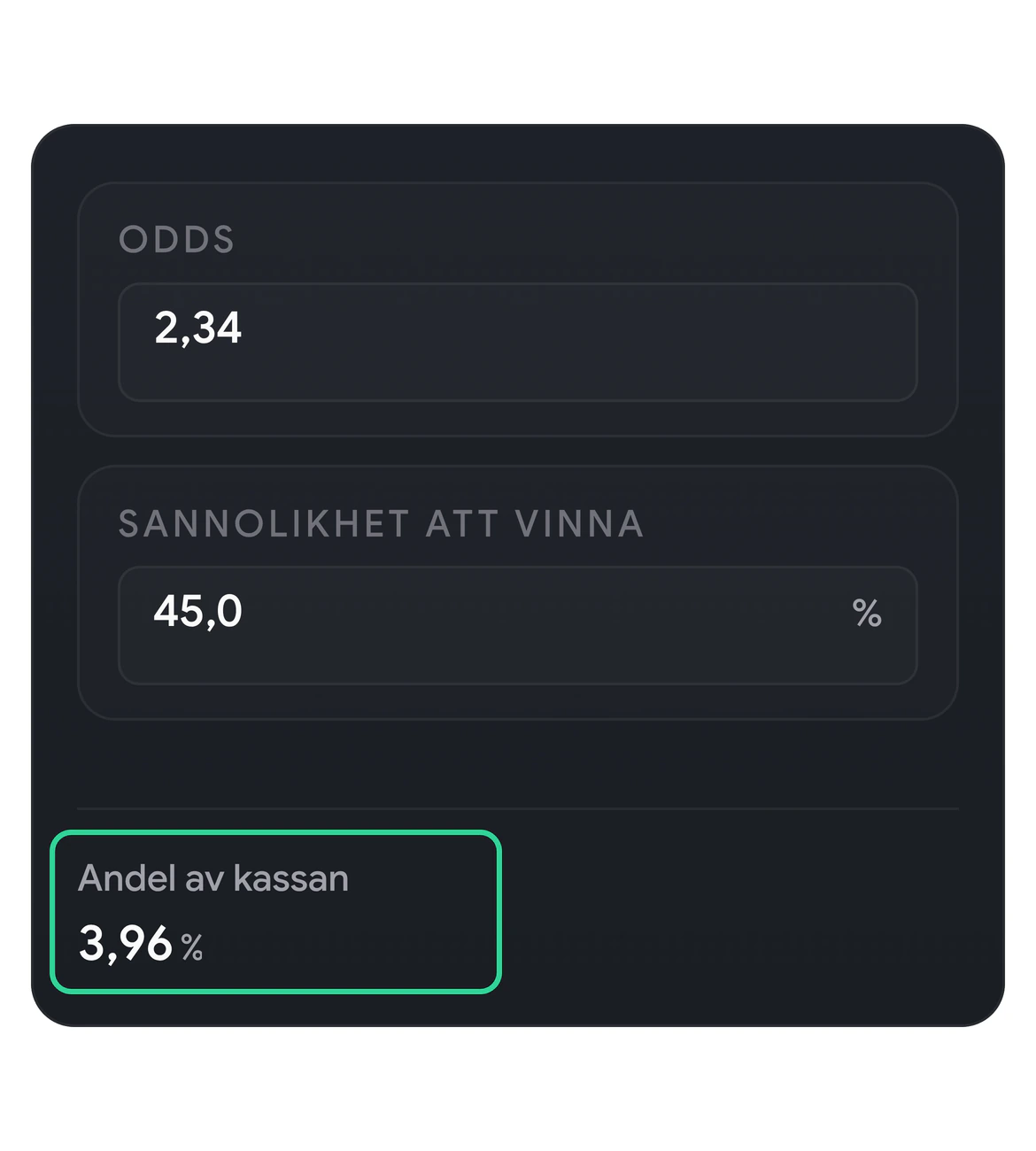 Sajtens kellykalkylator med odds 2,34 och sannolikhet att vinna 45,0 %, och andel av kassan 3,96 % i en grön ram.