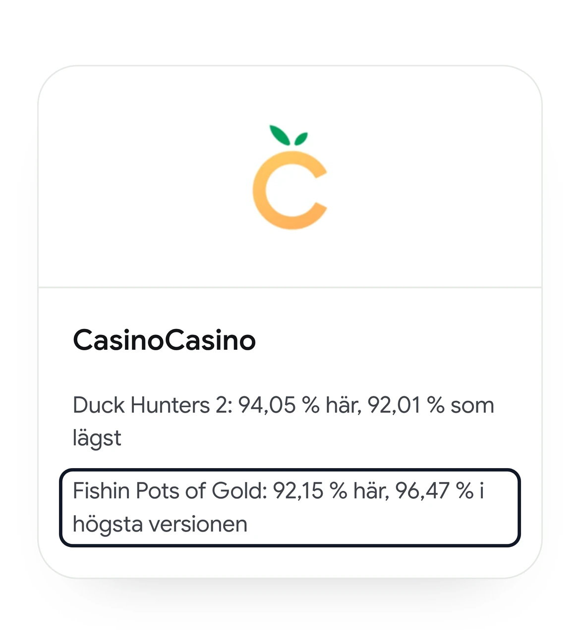 Casinokortet för CasinoCasino ur listan Casino med högst RTP, med loggan överst och exemplen Duck Hunters 2, 94,05 % här och 92,01 % som lägst, och Fishin Pots of Gold, 92,15 % här och 96,47 % i högsta versionen, i en svart ram.