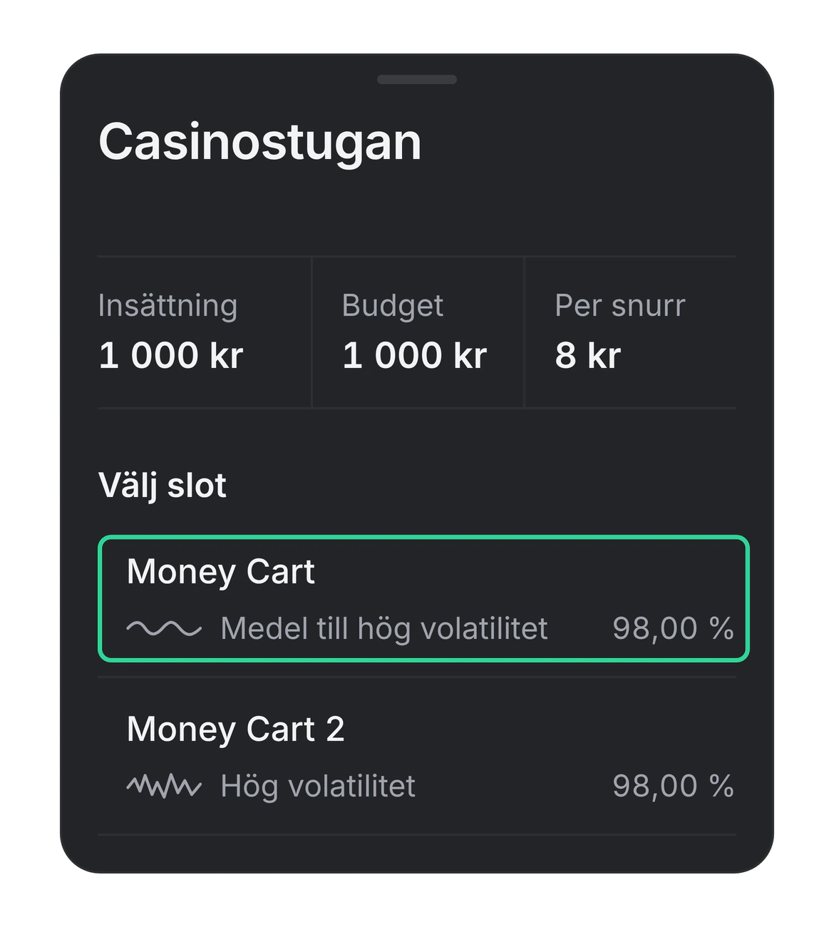 Casinoguiden för Casinostugan i appen med insättning 1 000 kr, budget 1 000 kr och 8 kr per snurr, och under Välj slot en grön ram kring den valda sloten Money Cart med medel till hög volatilitet och RTP 98,00 % och därunder Money Cart 2 med hög volatilitet och RTP 98,00 %.