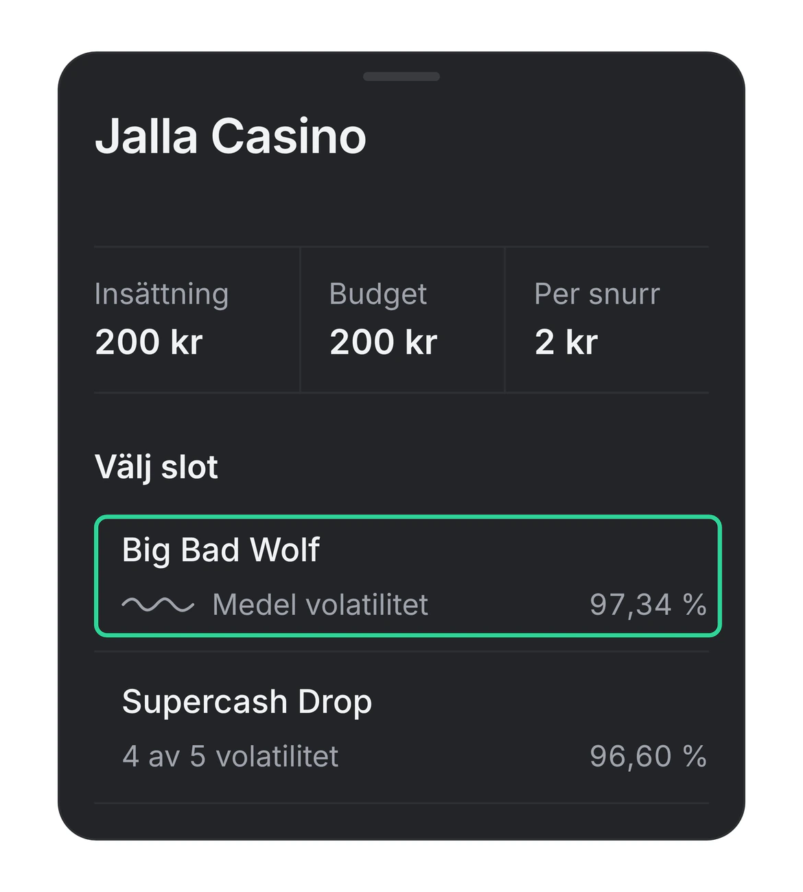 Casinoguiden för Jalla Casino i appen med insättning 200 kr, budget 200 kr och 2 kr per snurr, och under Välj slot en grön ram kring den valda sloten Big Bad Wolf med medel volatilitet och RTP 97,34 % och därunder Supercash Drop med 4 av 5 volatilitet och RTP 96,60 %.