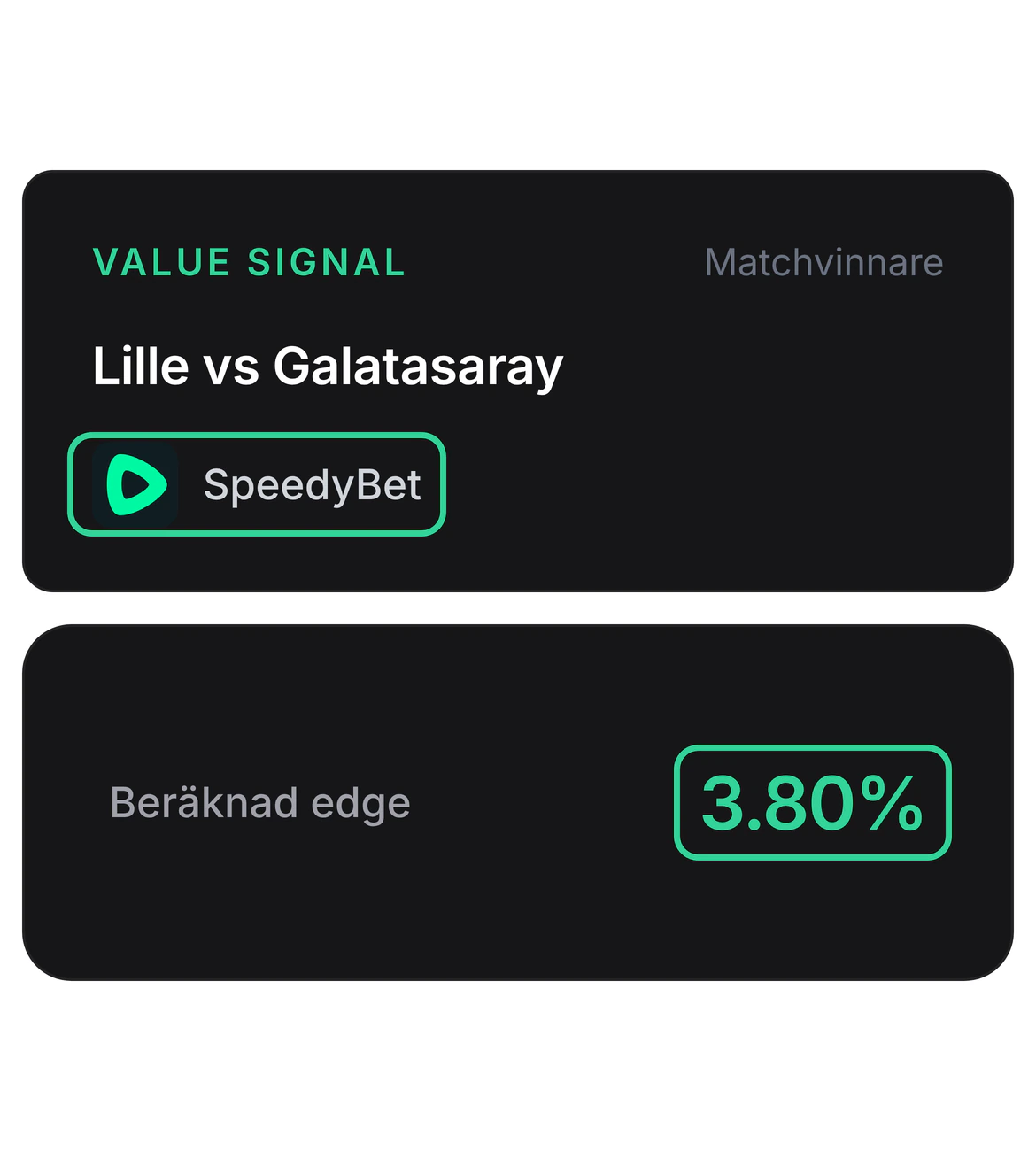 Value Signal-kortets övre del för Lille mot Galatasaray, Matchvinnare, med en grön ram kring SpeedyBet, och under den spelmodalens rad Beräknad edge 3,80 % med en grön ram.