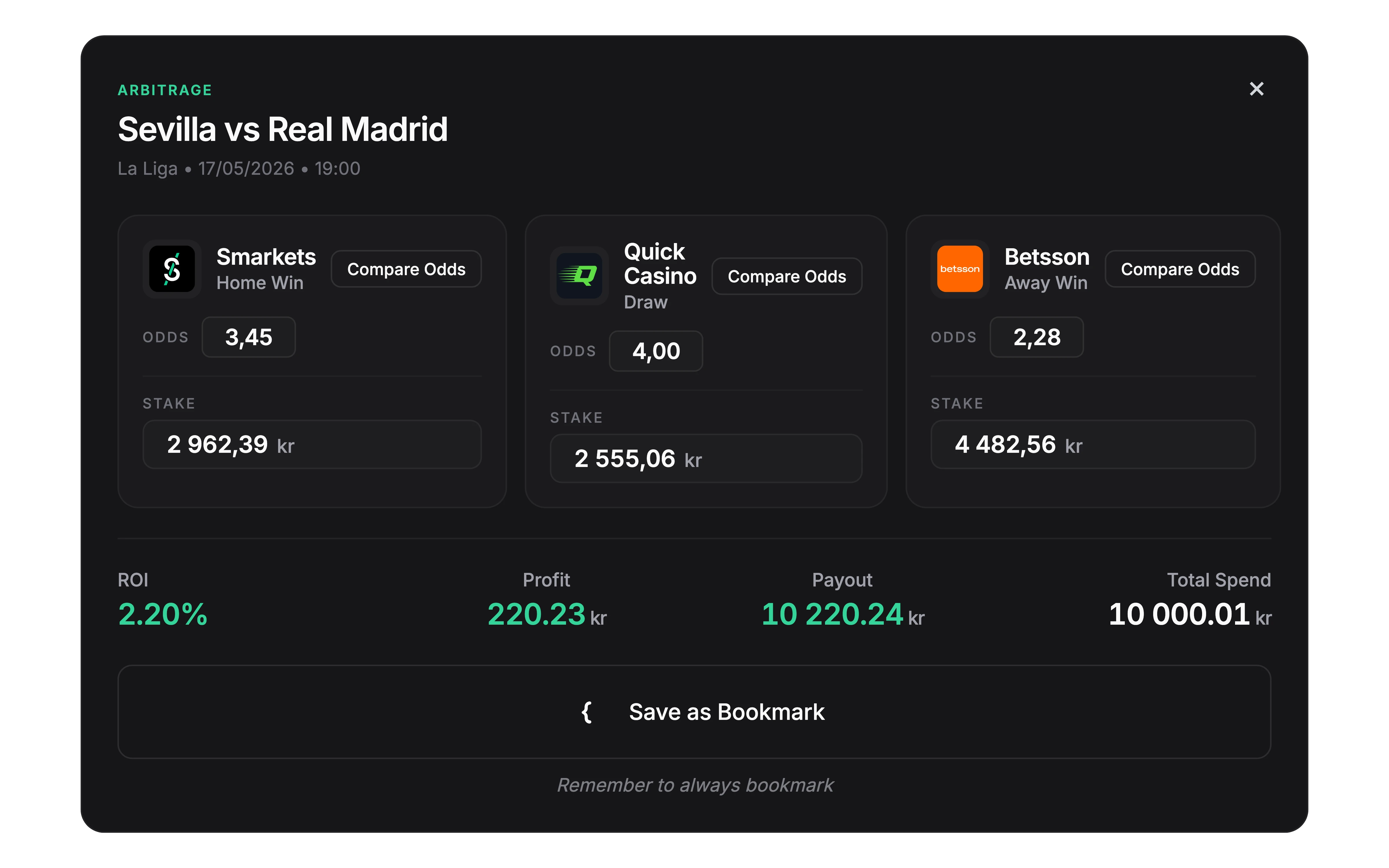 Arbitrage Sevilla Modal, Edge Analytics