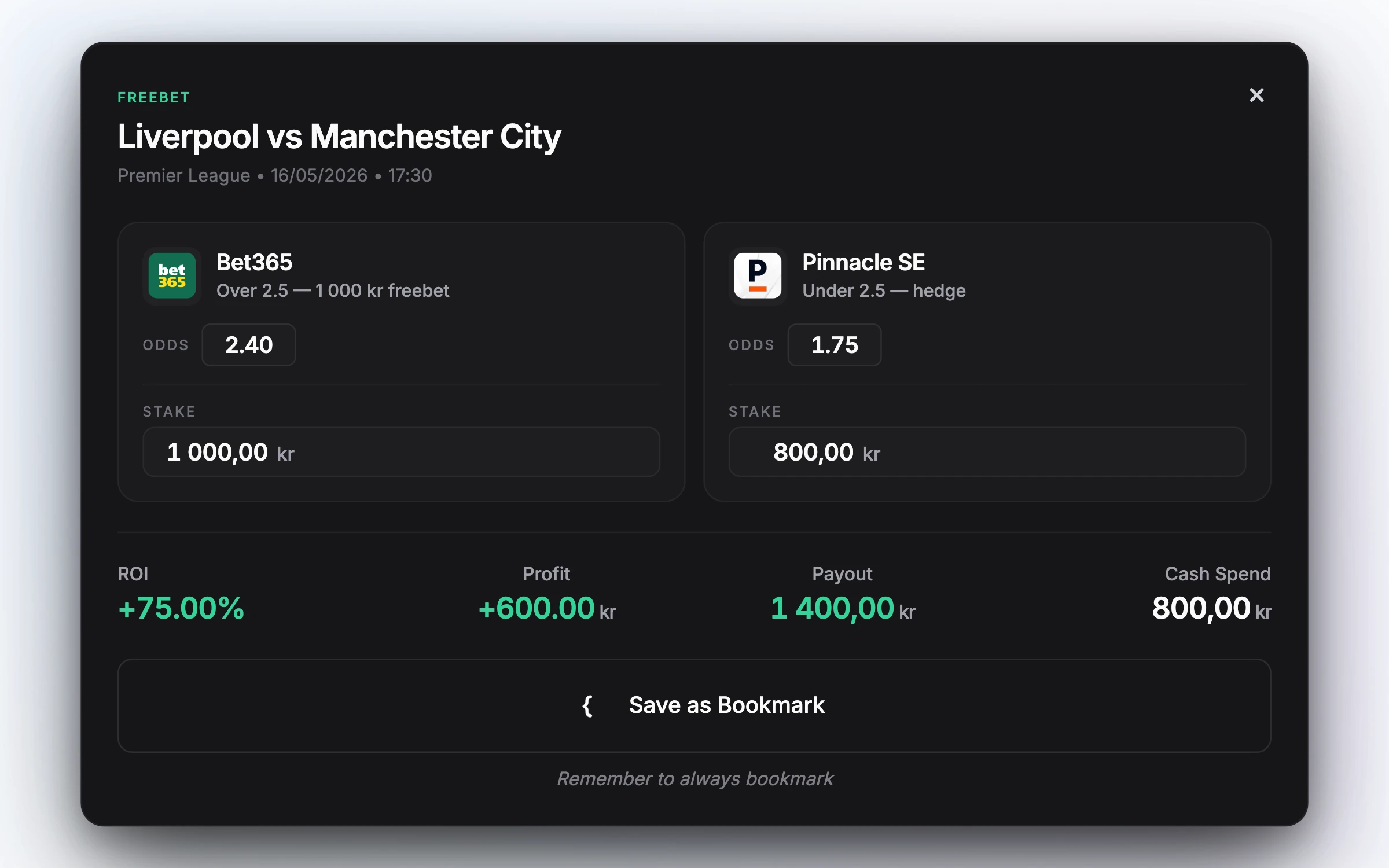 Utnyttja freebets, Freebet-kalkylator