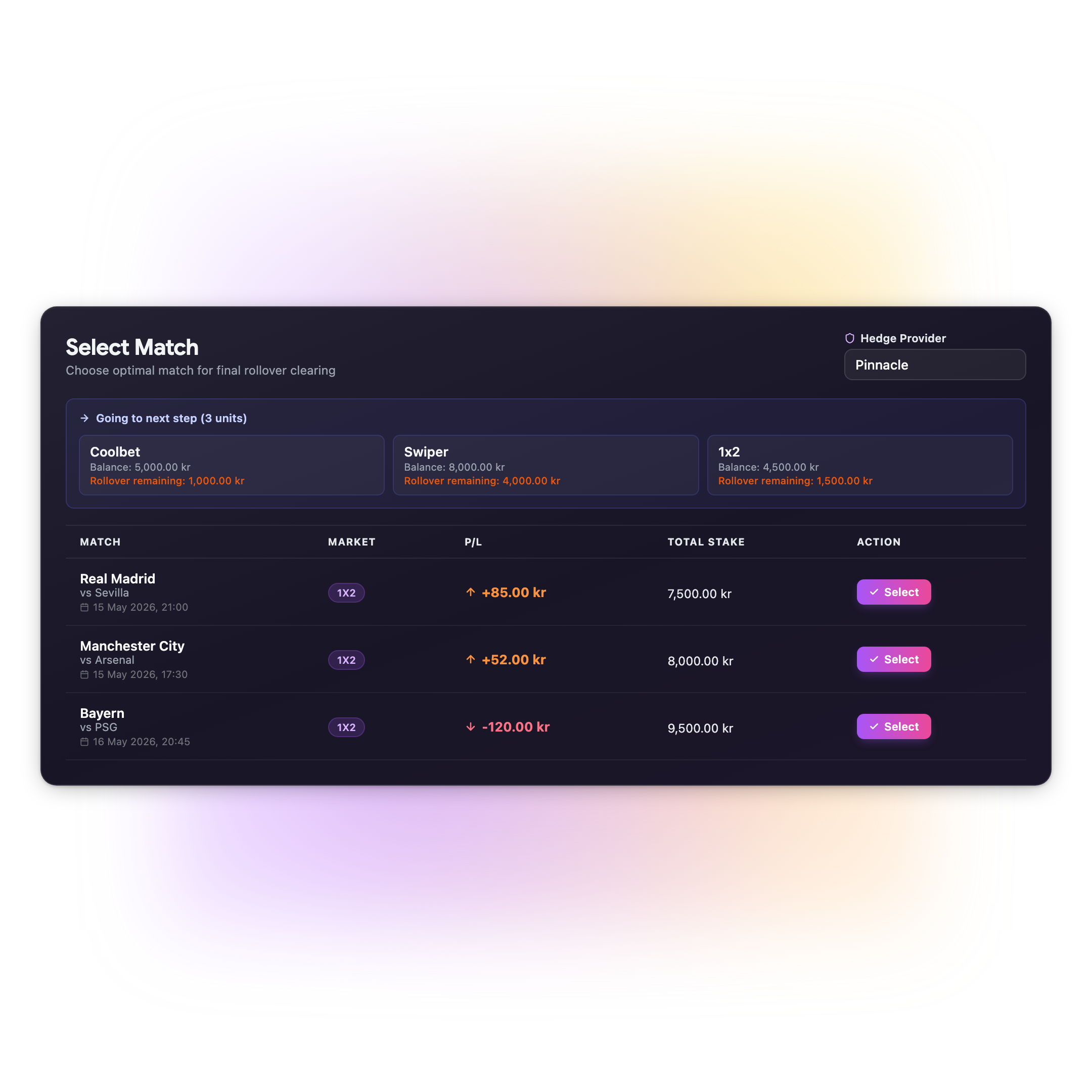 Bonus-tool steg 3, Edge Analytics