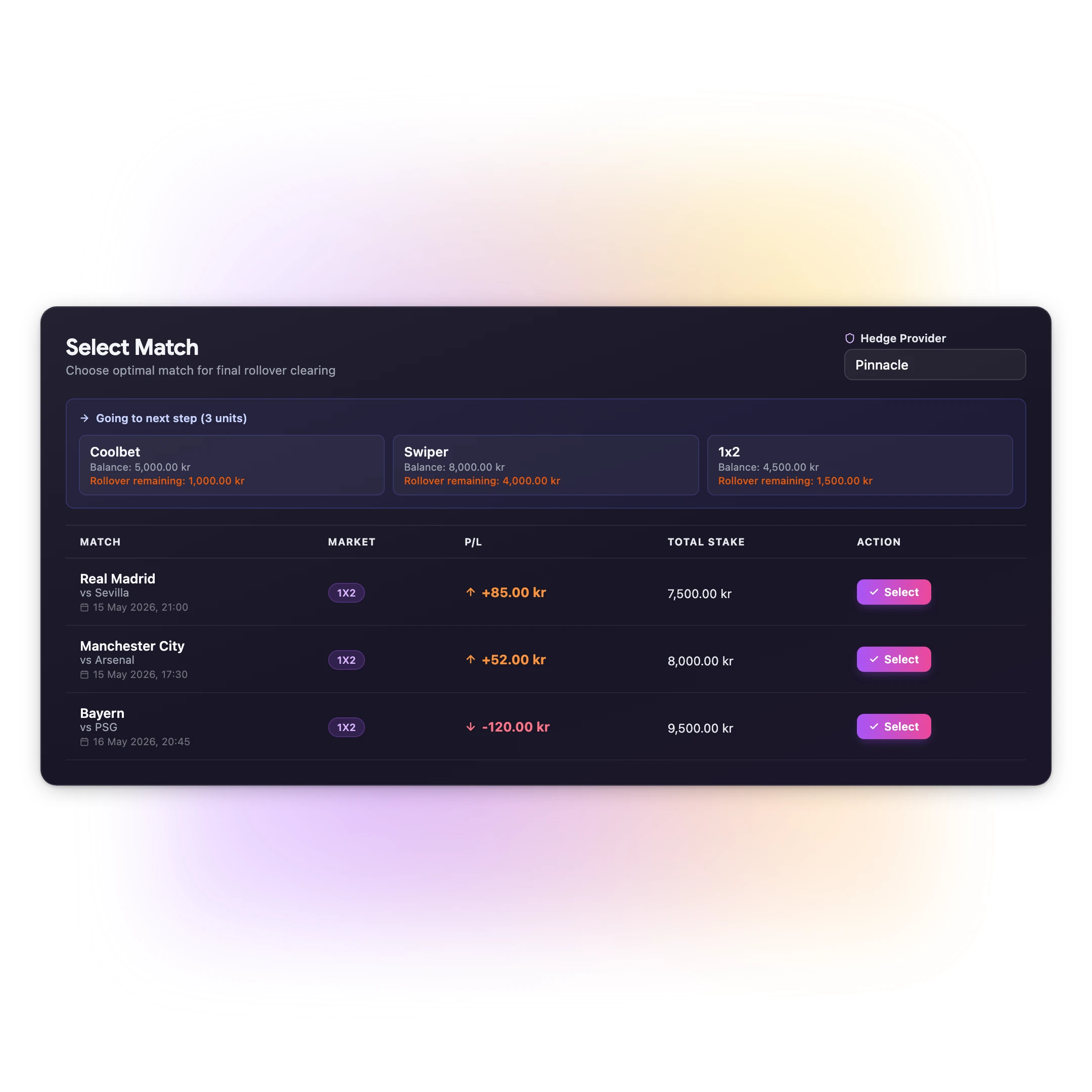 Bonus-tool steg 3, Edge Analytics