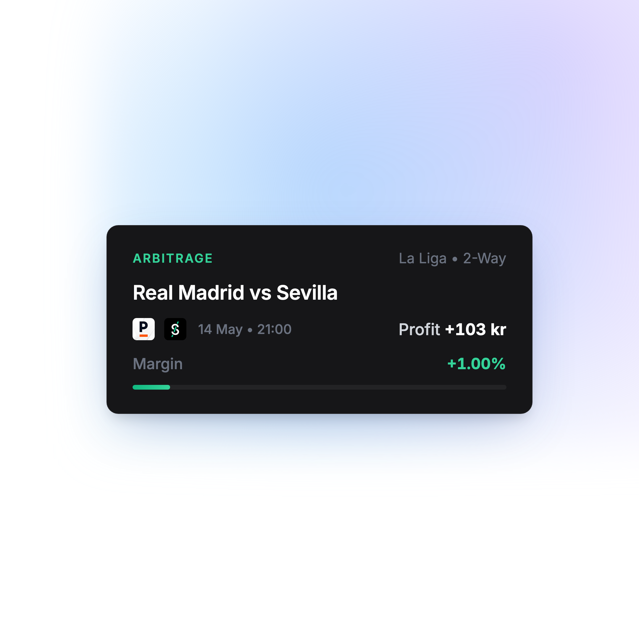 Arbitrage-dashboard i Edge Analytics, riskfri profit för proffs
