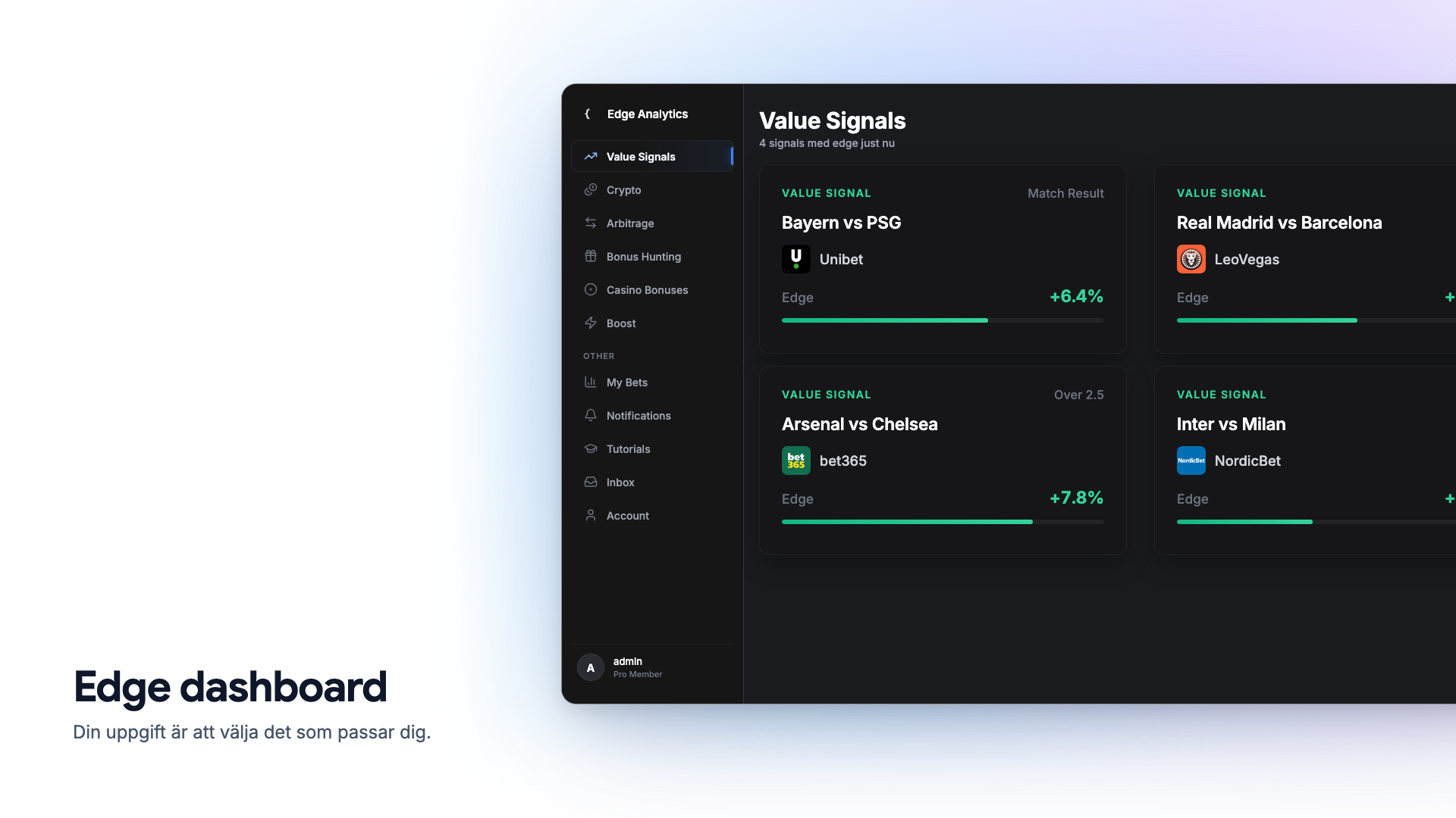 Edge dashboard, Din uppgift är att välja det som passar dig