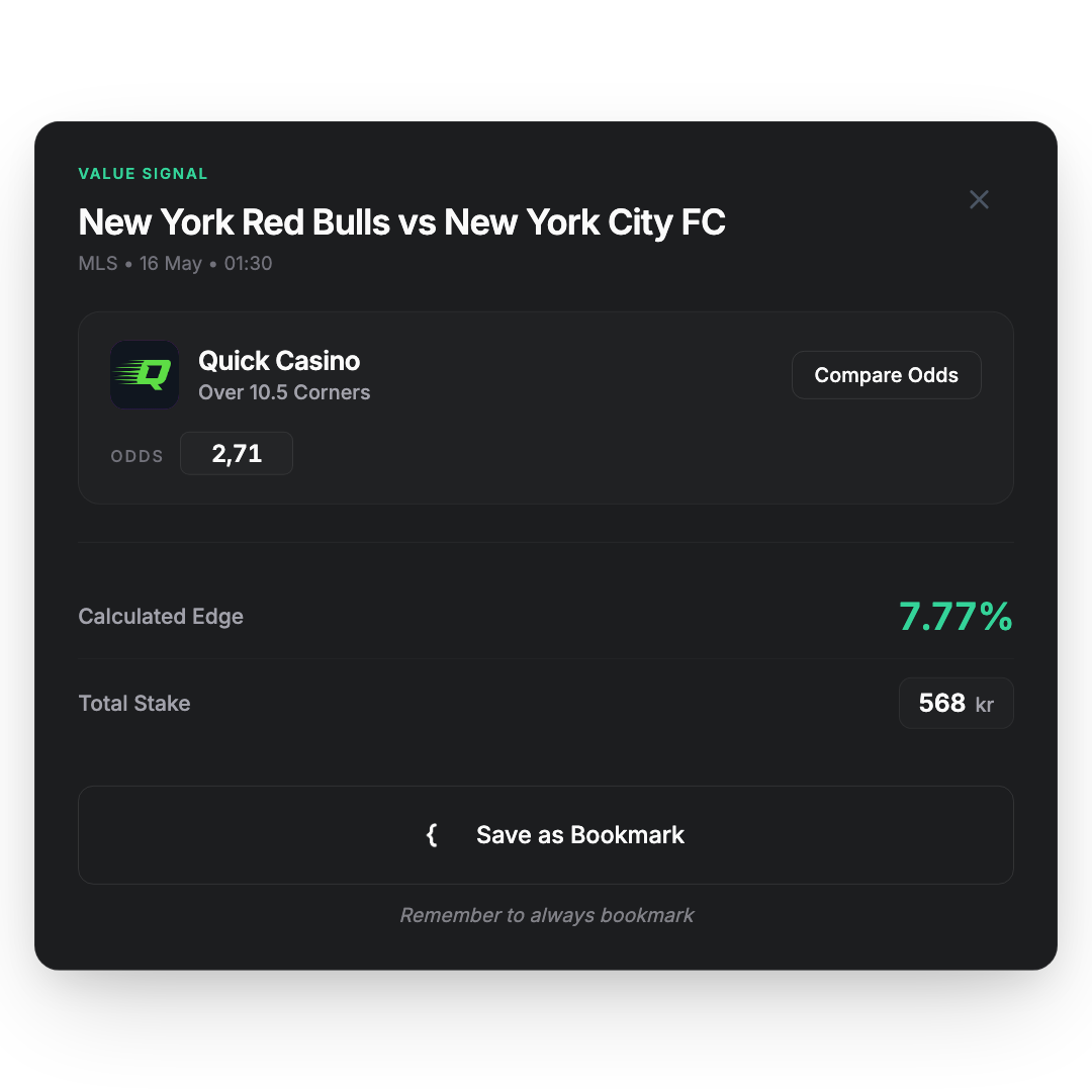 Value Signal Modal, Edge Analytics