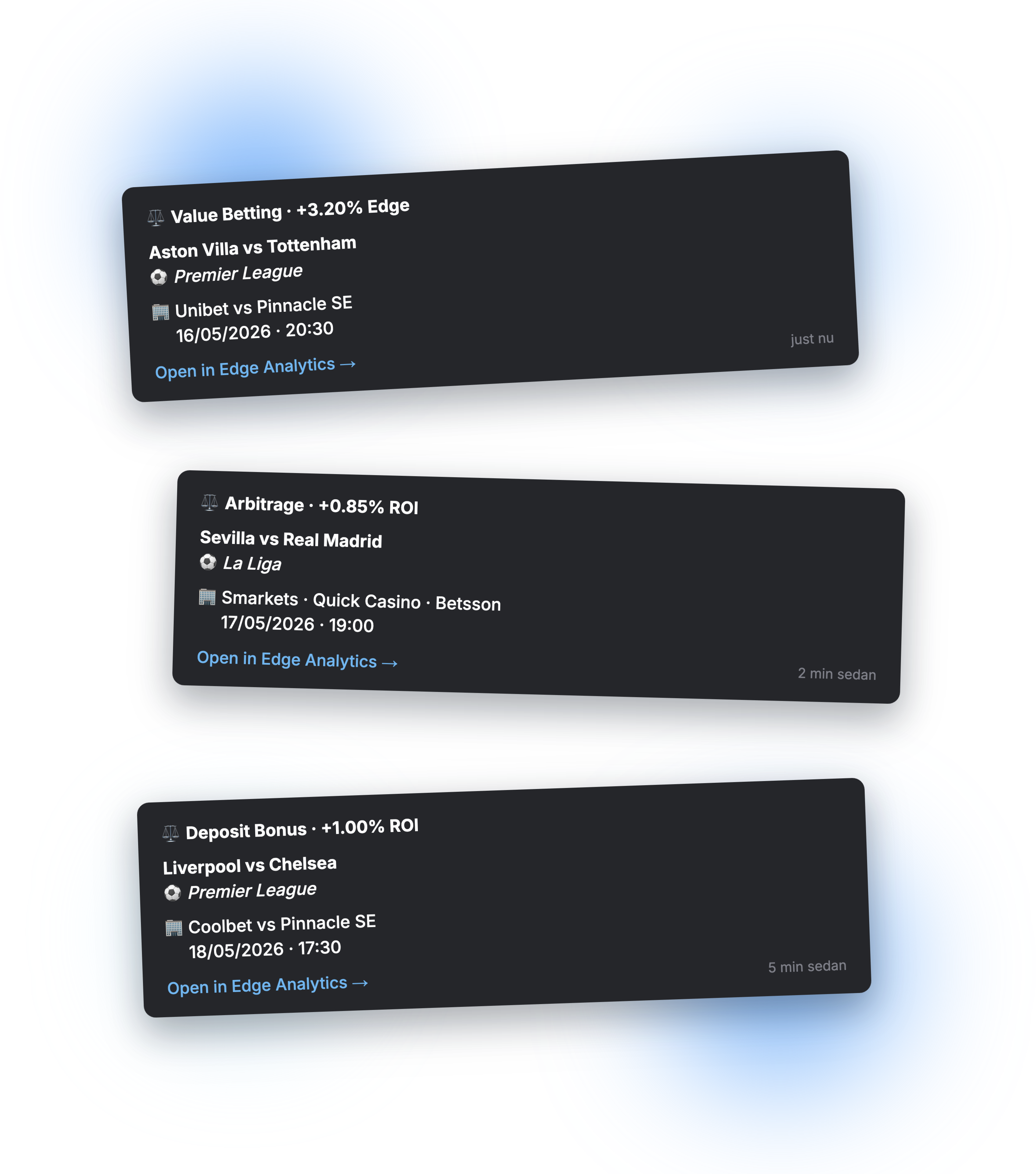 Telegram-notifiering från Edge Analytics