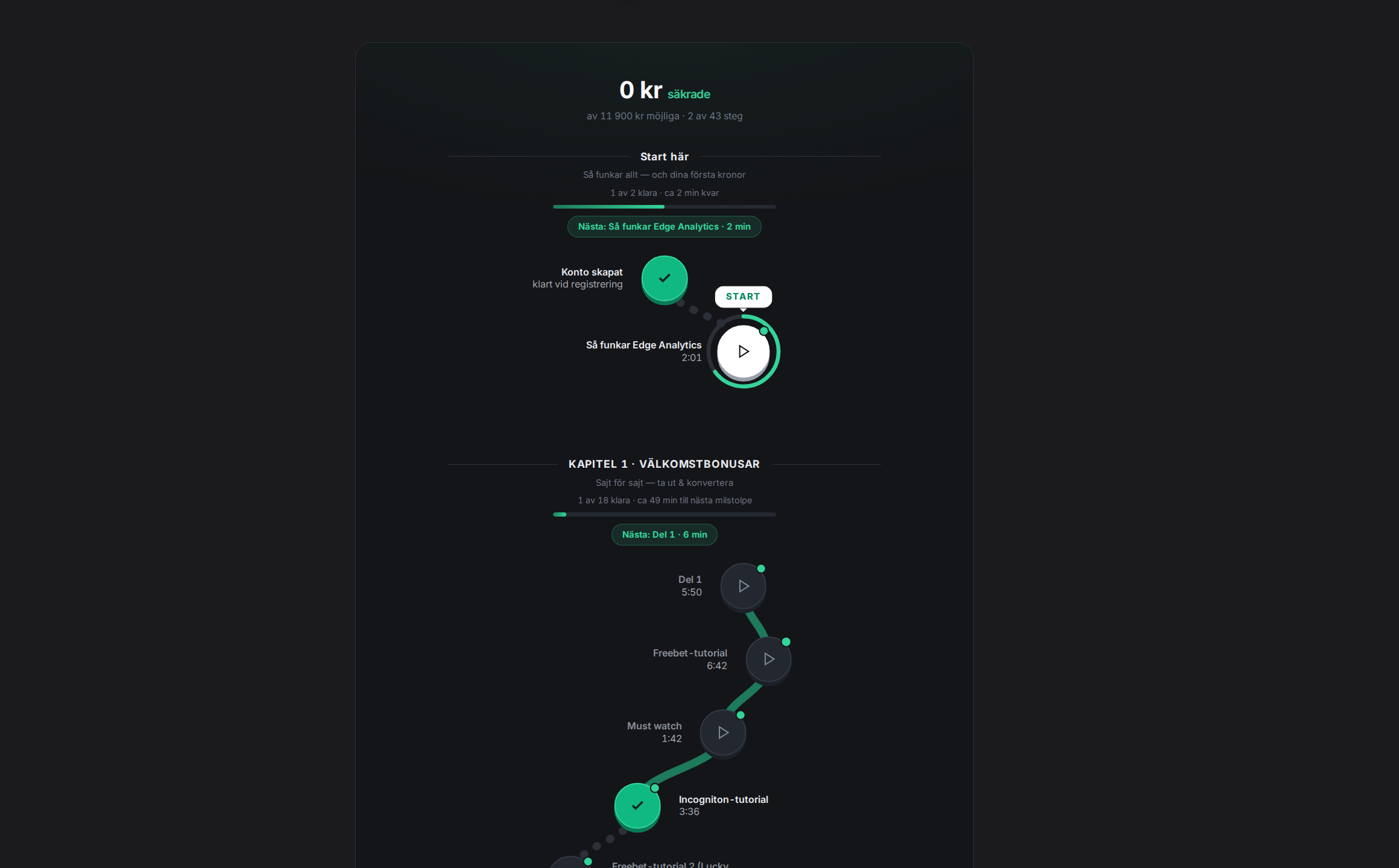 Tutorials-banan i Edge Analytics