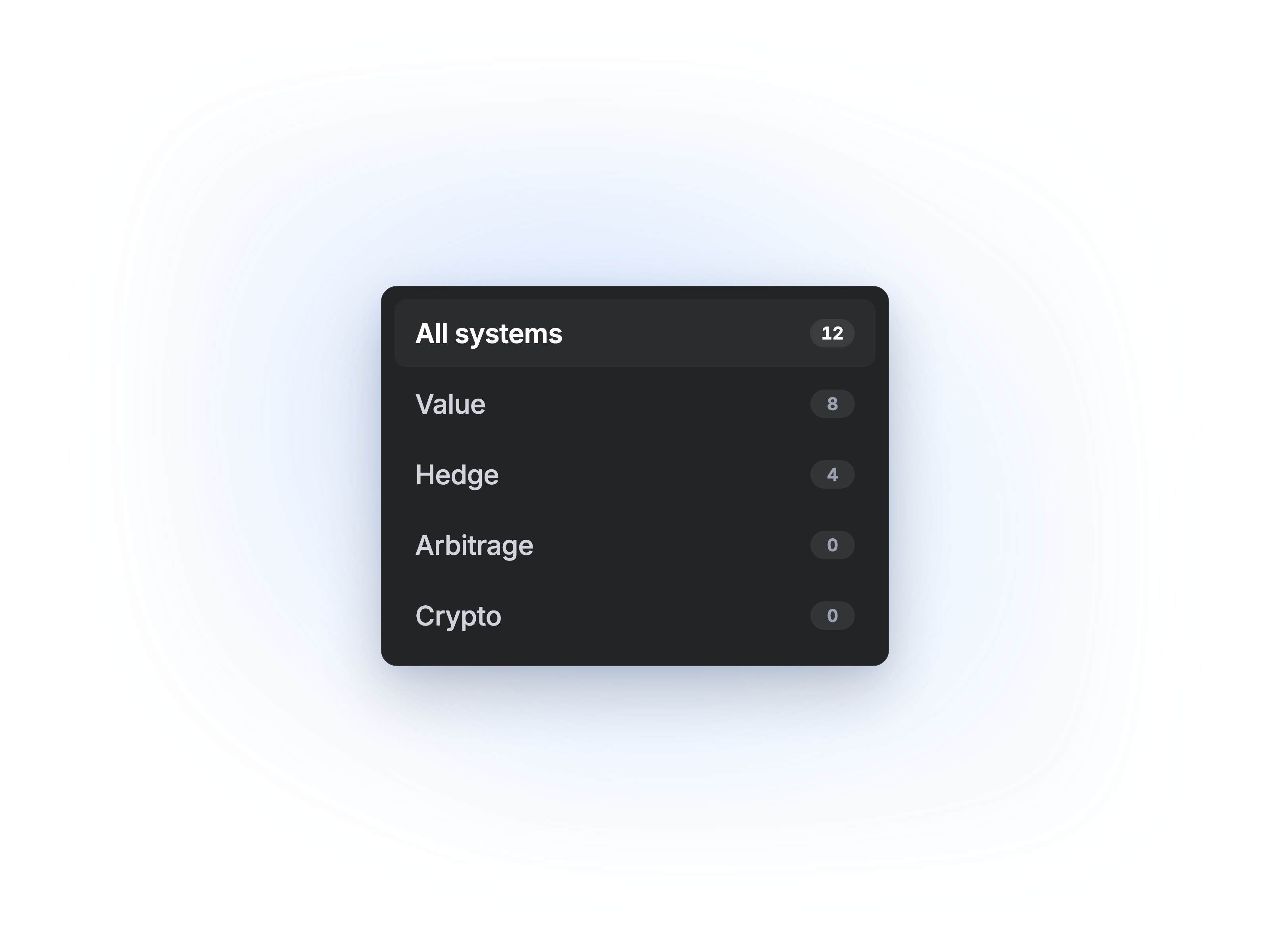 System-breakdown, ROI per system