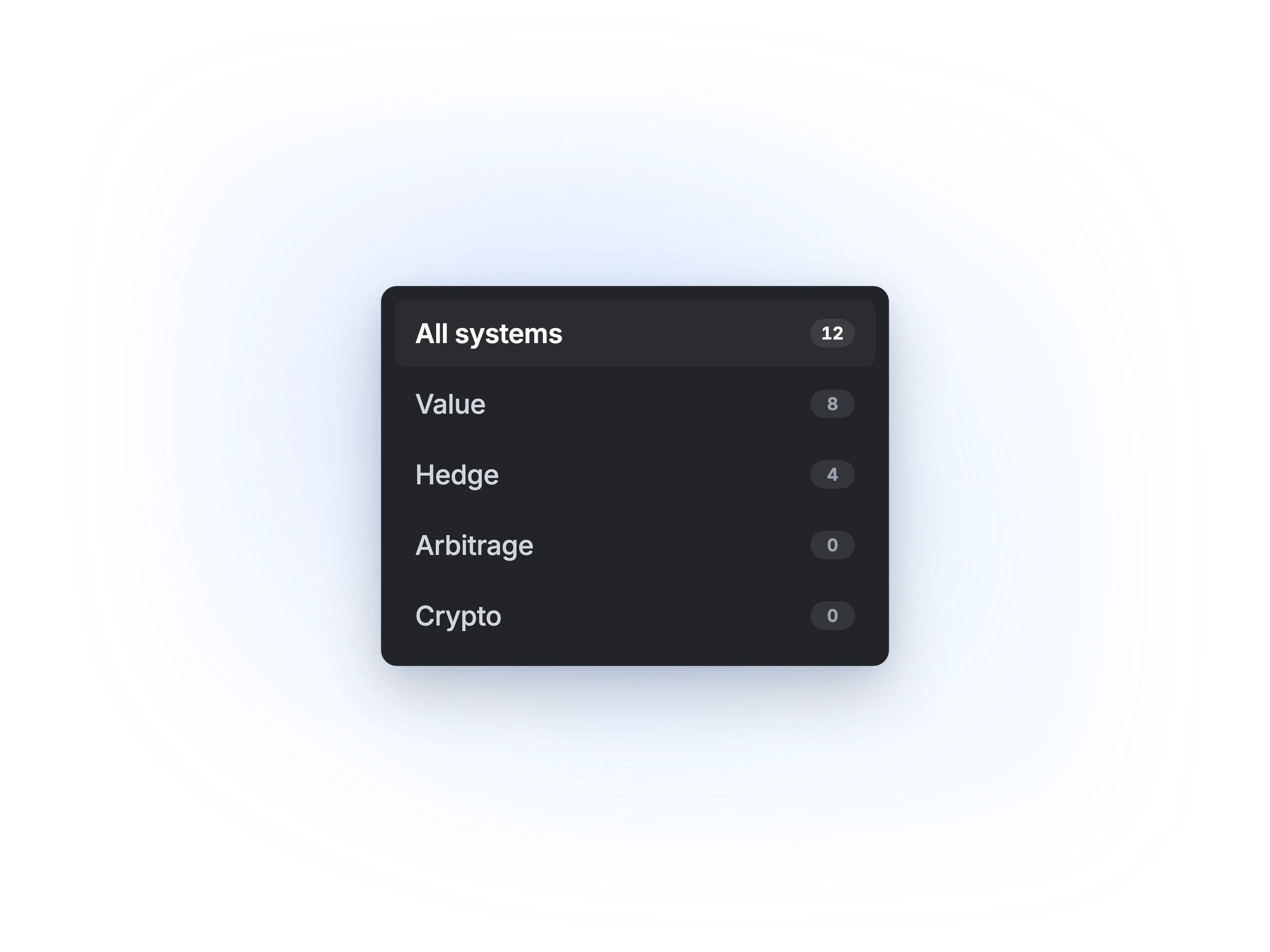 System-breakdown, ROI per system