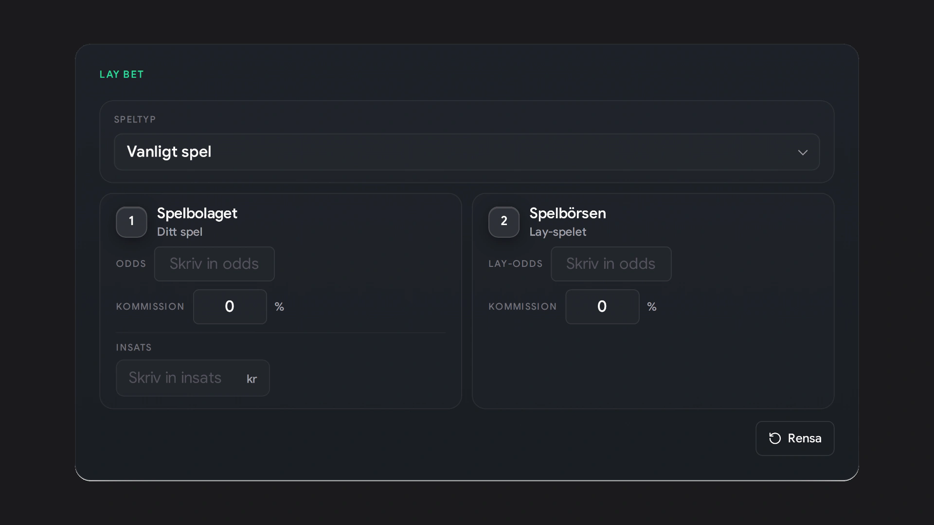 Lay-kalkylatorn fylls i med ett spel hos spelbolaget på odds 3,00 med insats 100 kr och lay-spelet på spelbörsen med kommission 2 % och lay-odds 3,10. Standardstrategin visar att du ska lägga 97,40 kr.